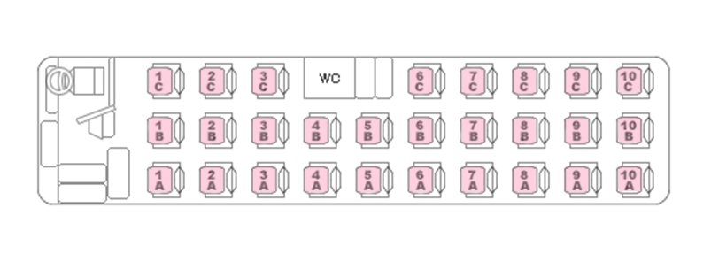 座席配置図