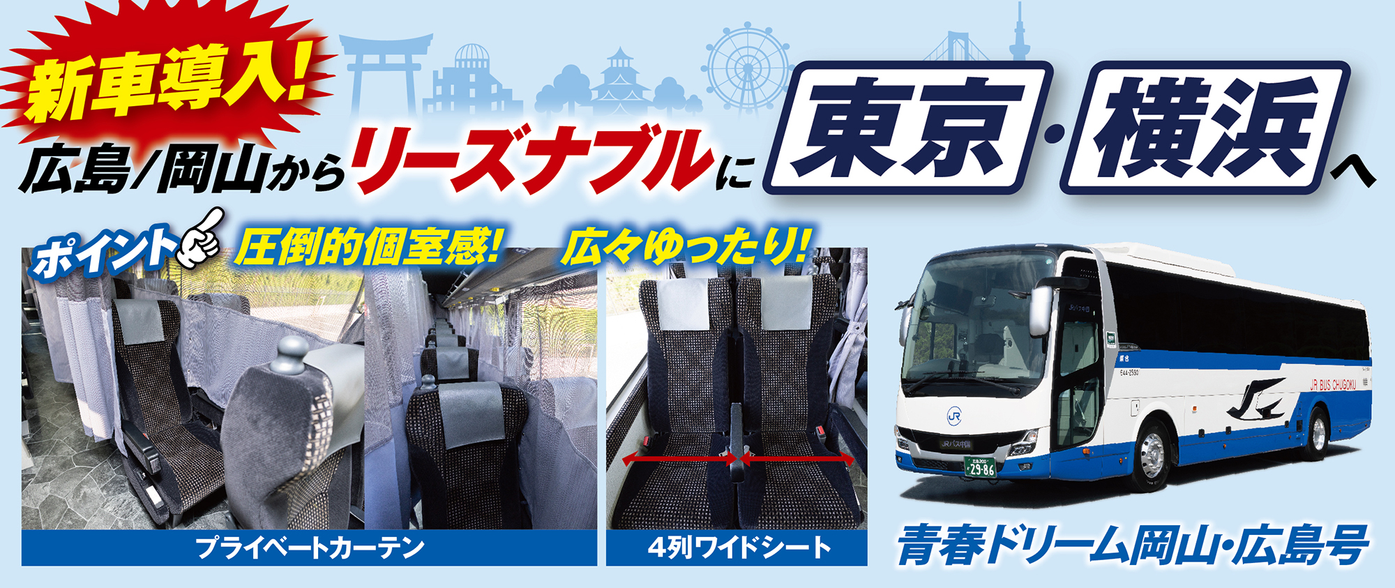 活動歴および当時の関連ビジュアル記録